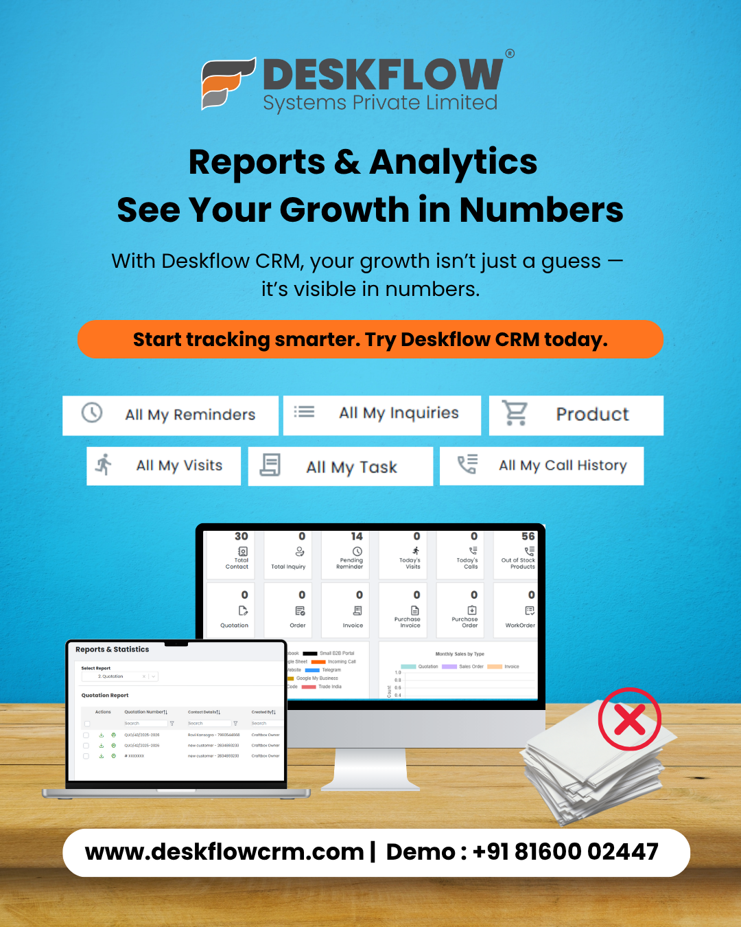 reports and analytics