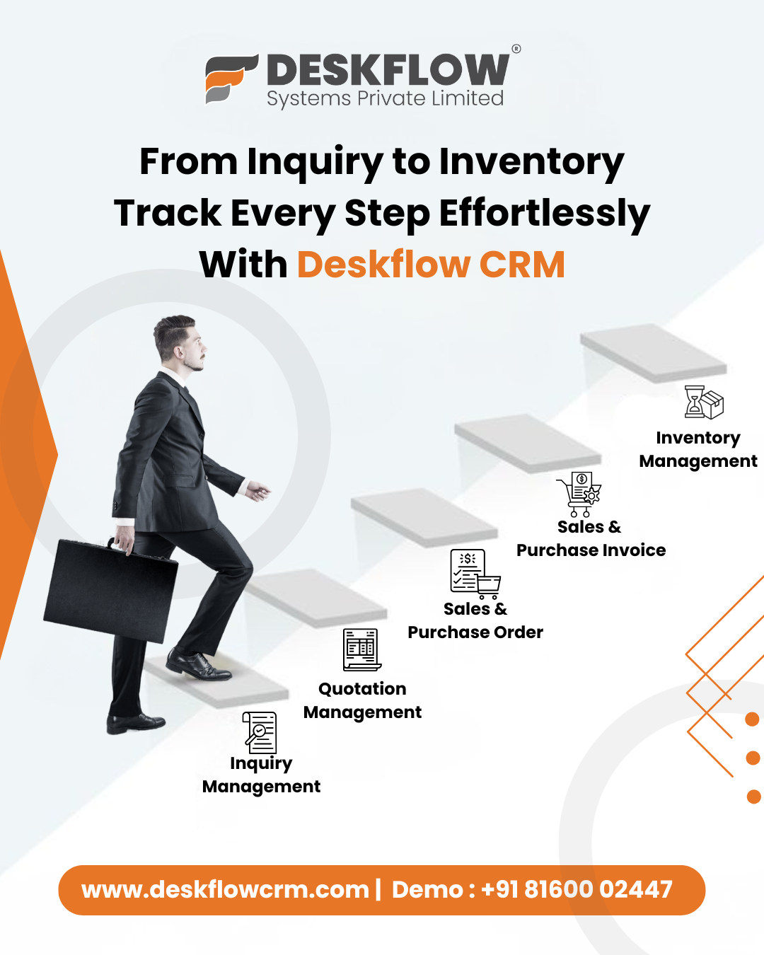 reports and analytics